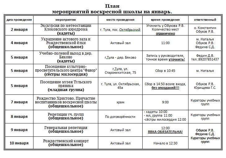 Учебный план в воскресной школе